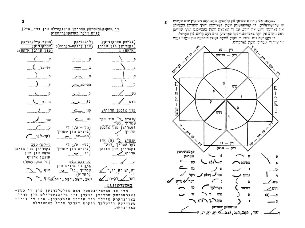 hebrajskie-steno.png